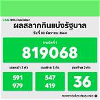 ผลการออกสลากกินแบ่งรัฐบาล 30 ธันวาคม 2564